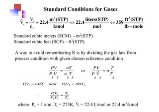 Scf Unit Mass balance: Single-phase System (ideal gas and real gases) | PDF