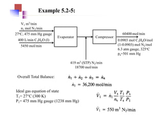 Mass balance: Single-phase System (ideal gas and real gases) | PDF