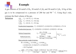 Mass balance: Single-phase System (ideal gas and real gases) | PDF