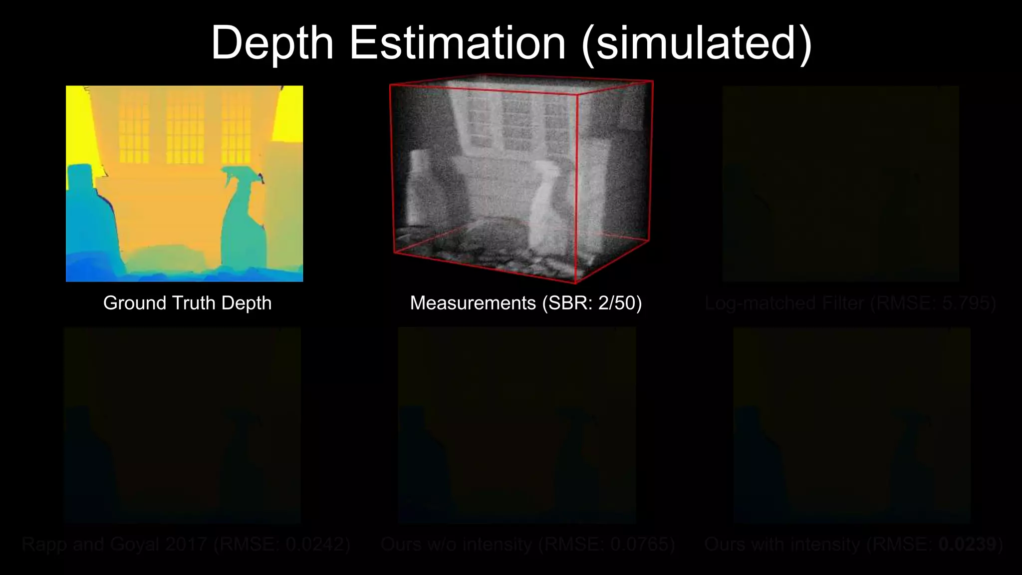 Single photon 3D Imaging with Deep Sensor Fusion | PPTX