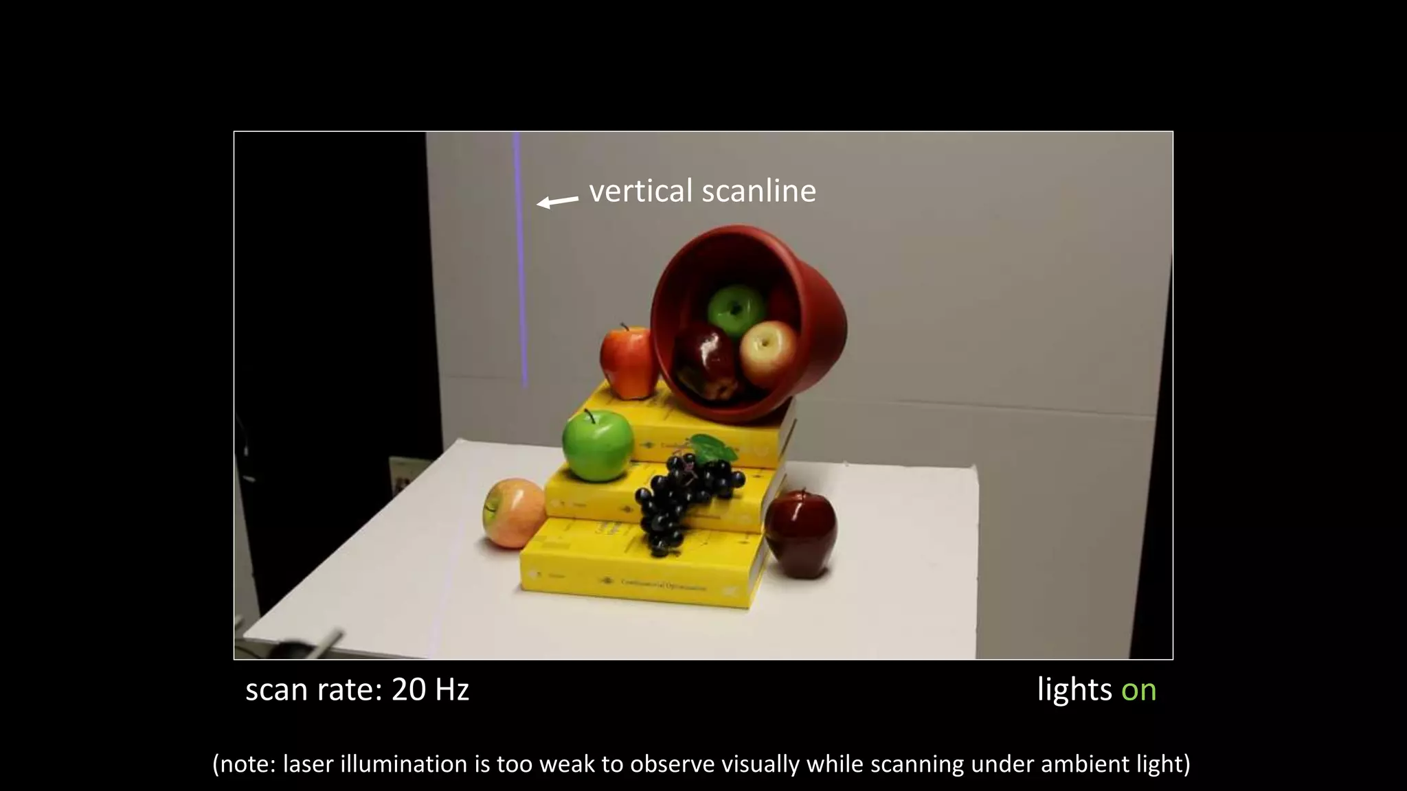 Single photon 3D Imaging with Deep Sensor Fusion | PPTX