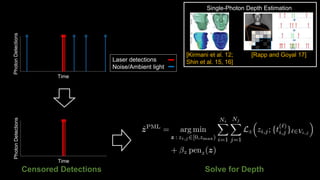 Single photon 3D Imaging with Deep Sensor Fusion | PPTX