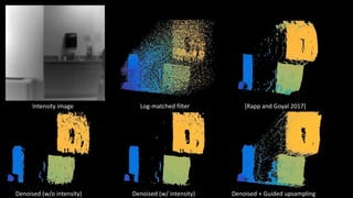 Single photon 3D Imaging with Deep Sensor Fusion | PPTX