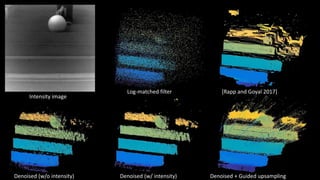 Single photon 3D Imaging with Deep Sensor Fusion | PPTX
