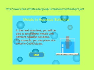 Single Replacement Reactions | PPT