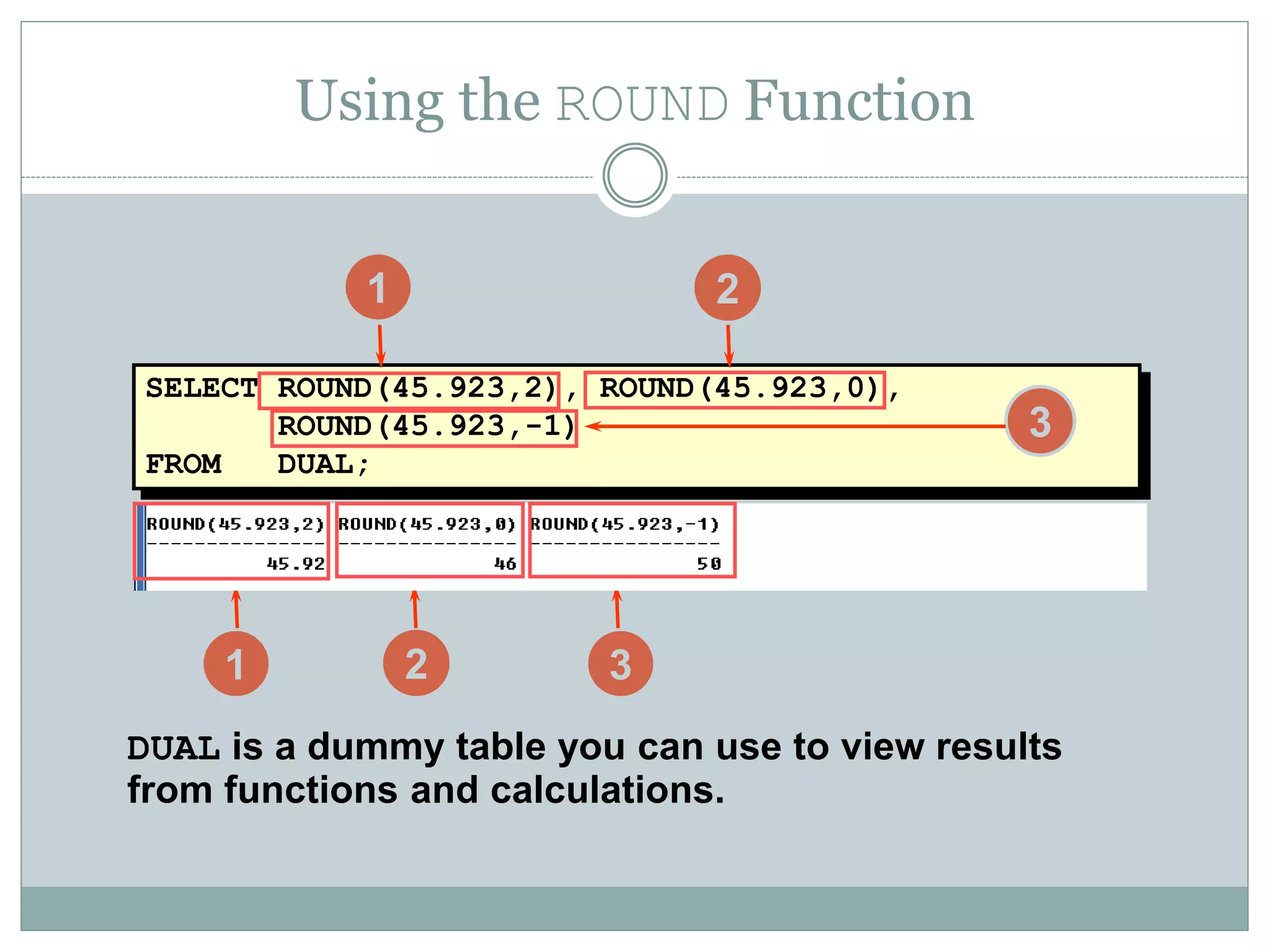 SELECT ROUND(45.923,2), ROUND(45.923,0),
ROUND(45.923,-1)
FROM DUAL;
Using the ROUND Function
DUAL is a dummy table you can use to view results
from functions and calculations.
1 2
3
3
1 2
 