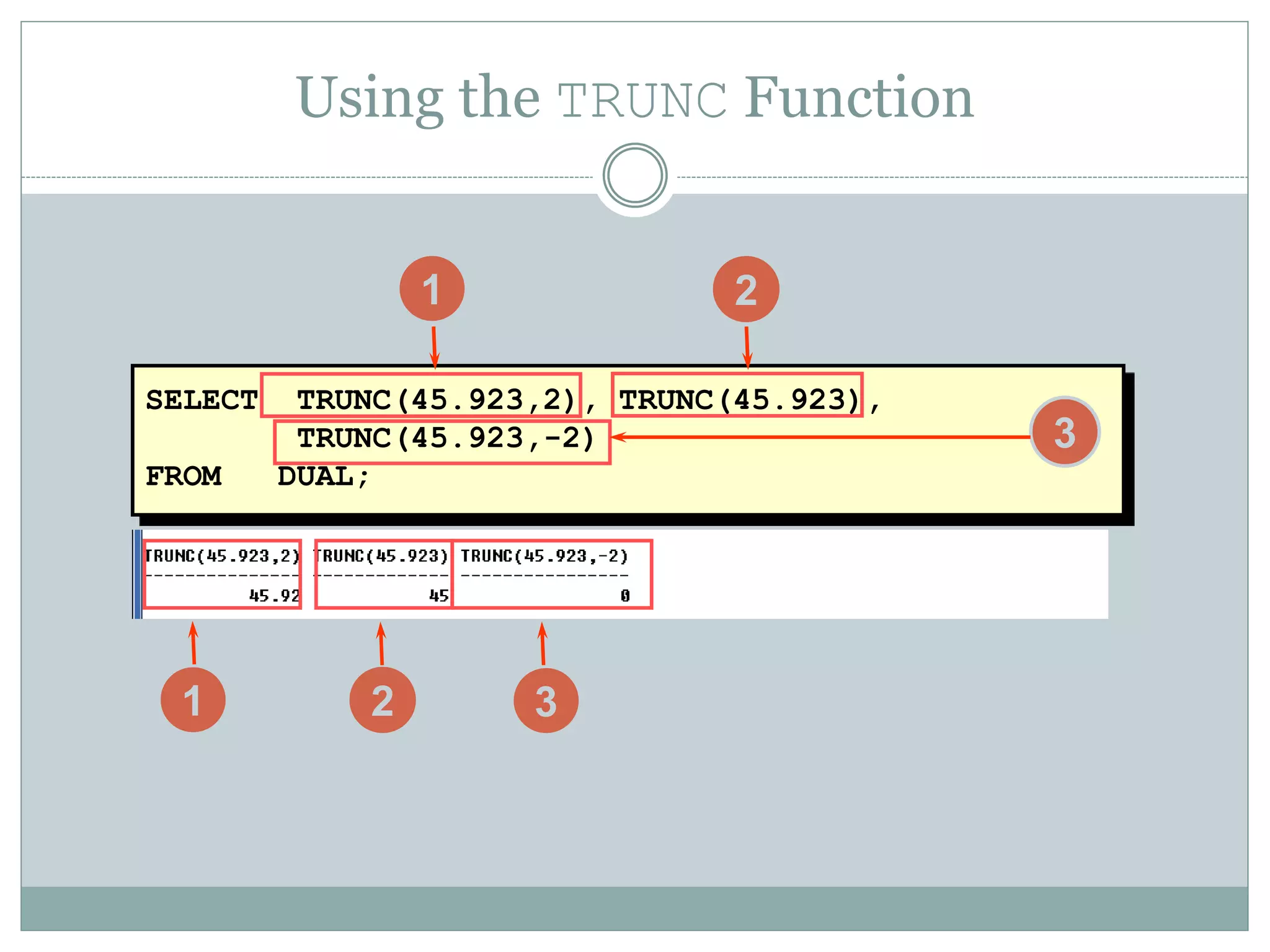 SELECT TRUNC(45.923,2), TRUNC(45.923),
TRUNC(45.923,-2)
FROM DUAL;
Using the TRUNC Function
3
1 2
1 2
3
 