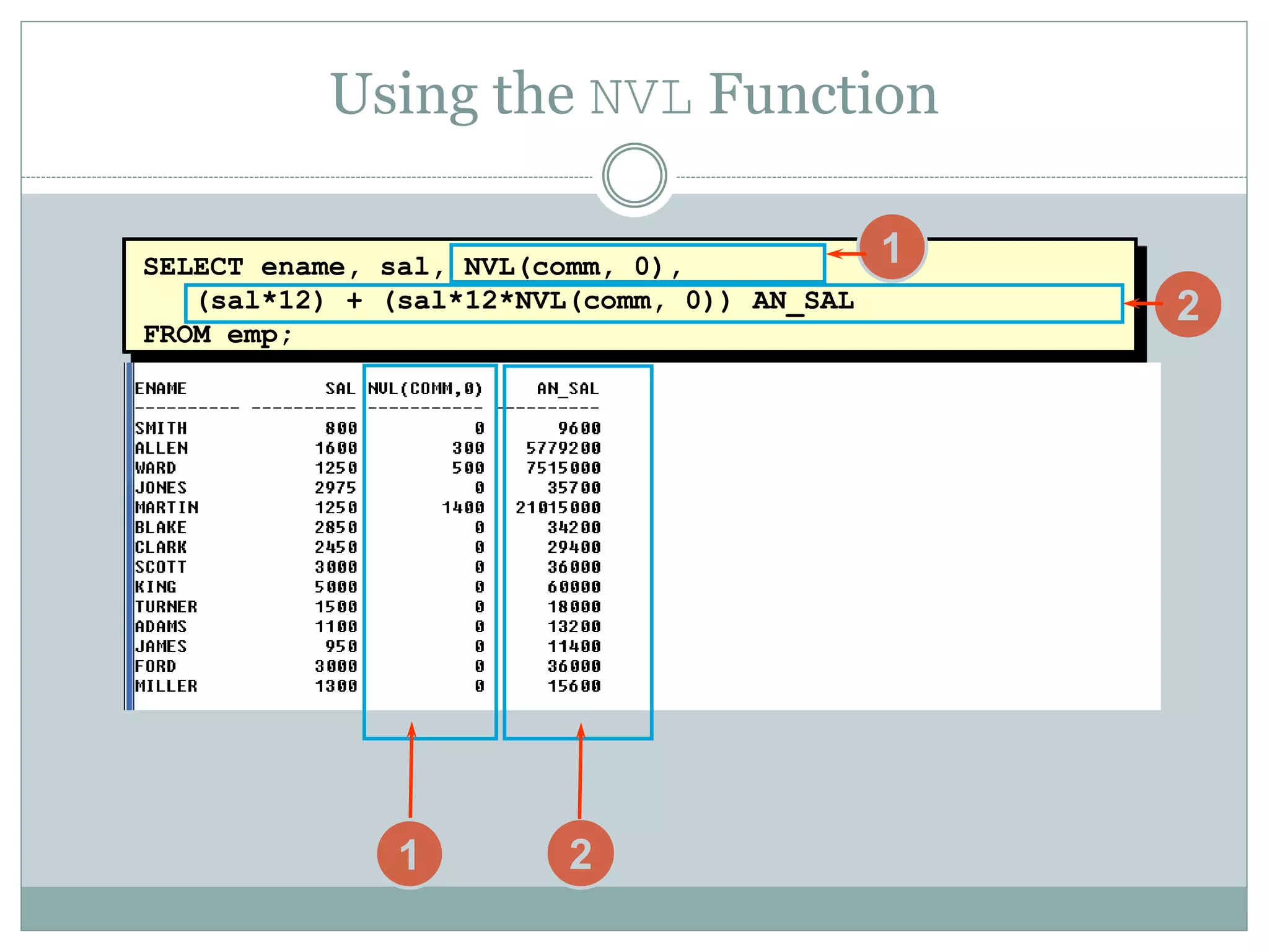 Single row functions | PPT