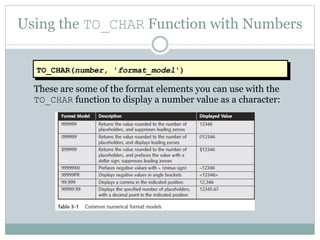 Single row functions | PPT