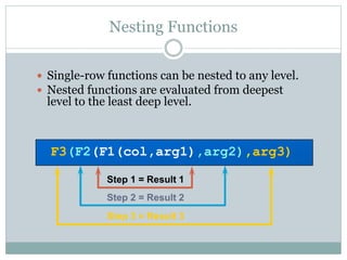 Single row functions | PPT