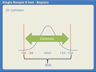 Or common
95%
mean-1σ +1σ-2σ +2σ
Common
 