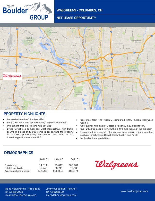 Single tenant-walgreens-for-sale