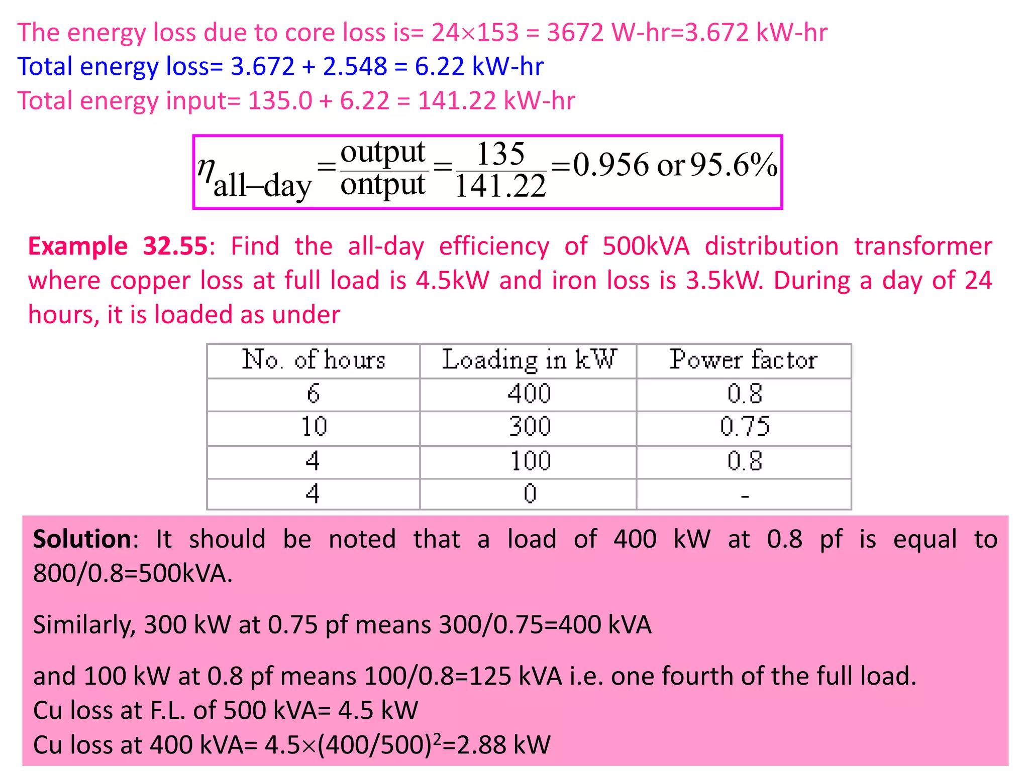 The energy loss due to core loss is= 24153 = 3672 W-hr=3.672 kW-hr
Total energy loss= 3.672 + 2.548 = 6.22 kW-hr
Total energy input= 135.0 + 6.22 = 141.22 kW-hr
%6.95or956.0
22.141
135
ontput
output
dayall



Example 32.55: Find the all-day efficiency of 500kVA distribution transformer
where copper loss at full load is 4.5kW and iron loss is 3.5kW. During a day of 24
hours, it is loaded as under
Solution: It should be noted that a load of 400 kW at 0.8 pf is equal to
800/0.8=500kVA.
Similarly, 300 kW at 0.75 pf means 300/0.75=400 kVA
and 100 kW at 0.8 pf means 100/0.8=125 kVA i.e. one fourth of the full load.
Cu loss at F.L. of 500 kVA= 4.5 kW
Cu loss at 400 kVA= 4.5(400/500)2=2.88 kW
 