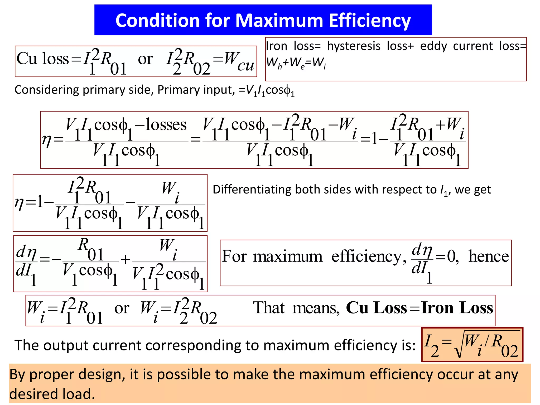 Condition for Maximum Efficiency
cuWRIRI 
02
2
2
or
01
2
1
lossCu
Iron loss= hysteresis loss+ eddy current loss=
Wh+We=Wi
1
cos
11
01
2
11
1
cos
11
01
2
11
cos
11
1
cos
11
losses
1
cos
11









IV
i
WRI
IV
i
WRIIV
IV
IV

1
cos
111
cos
11
01
2
11




IV
i
W
IV
RI

Differentiating both sides with respect to I1, we get
1
cos2
111
cos
1
01
1 



IV
i
W
V
R
dI
d hence,0
1
,efficiencymaximumFor 
dI
d
LossIronLossCu  means,That
02
2
2
or
01
2
1
RI
i
WRI
i
W
The output current corresponding to maximum efficiency is:
Considering primary side, Primary input, =V1I1cos1
02
/
2
R
i
WI 
By proper design, it is possible to make the maximum efficiency occur at any
desired load.
 