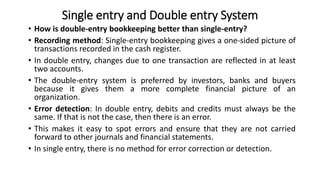 Single entry and Double entry System
• How is double-entry bookkeeping better than single-entry?
• Recording method: Single-entry bookkeeping gives a one-sided picture of
transactions recorded in the cash register.
• In double entry, changes due to one transaction are reflected in at least
two accounts.
• The double-entry system is preferred by investors, banks and buyers
because it gives them a more complete financial picture of an
organization.
• Error detection: In double entry, debits and credits must always be the
same. If that is not the case, then there is an error.
• This makes it easy to spot errors and ensure that they are not carried
forward to other journals and financial statements.
• In single entry, there is no method for error correction or detection.
 