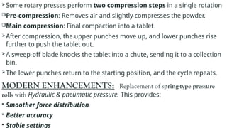 Segmented Press Compression single and multiple press (GOHAR IQBAL).pptx