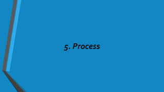 5. Process
 