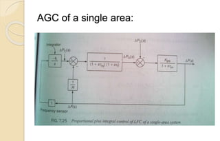 Single area load frequency control by using pi,fuzzy logic control1 | PPTX