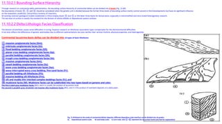 11.10.2.1 Bounding Surface Hierarchy
Through research on continental delta sedimentation, the bounding surface hierarchy of continental deltas can be divided into 6 levels (Fig. 11.69):
the boundaries of levels ④, ⑤ and ⑥ should be considered when the genetic unit is divided because the former three levels of bounding surface mainly control second or third developments but have no significant influence
on the evaluation, prediction, and primary recovery of reservoirs.
All existing reservoir geological models established in China employ levels ④ and ⑤ or the latter three levels for demarcation, especially in interstratified and intra stratal heterogeneity research.
The last level of surface is usually the standard for the division of whole oilfields or depositional system surfaces.
11.10.2.2 Delta Lithologic Facies Classification
The division of interfaces causes some difficulties in coring, however research on lithofacies association types compensates for the aforementioned difficulties.
It not only reflects the differences of genetic sand bodies due to different sedimentations but also clarifies their vertical rhythms, physical properties, and heterogeneity.
Continental lacustrine basin deltas can be divided into 14 types of basic lithofacies:
① massive conglomerate facies (Gm);
② imbricate conglomerate facies (Gi);
③ flood bedding conglomerate facies (Gf);
④ planar cross bedding conglomerate facies (Sp);
⑤ parallel bedding conglomerate facies (Sh);
⑥ trough cross bedding conglomerate facies (St);
⑦ massive conglomerate facies (Sm);
⑧ swash bedding conglomerate facies (Ss);
⑨ wave cross bedding conglomerate facies (Sw);
⑩ wavy-interrupted wavy cross bedding, fine-sand facies (Fr);
⑪ parallel bedding silt lithofacies (Fh);
⑫ massive bedding silt lithofacies (Fm);
⑬ silt and muddy thin interbed complex beddings facies (Fc); and
⑭ mudstone facies (M). Mudstone facies can be subdivided into two types based on genesis and color.
The first is dark gray mudstone facies (M1), and it is usually the product of lacustrine mud;
the second is purplish gray, brownish red massive silty mudstone facies (M2), and it is the product of overbank deposits on a delta plain.
Fig. 11.69 Based on the study of continental deltaic deposits, different deposition scale interface can be divided into six grades.
A) Depositional system scale; B) sand body scale; C) core scale; and ①–⑥ represent the six surface levels (see text for explanation)
 