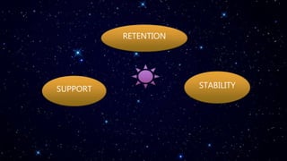 RETENTION
SUPPORT STABILITY
 