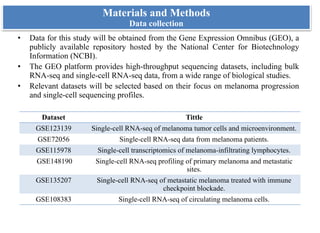 Single Cell Omics Driven Therapeutic.pptx