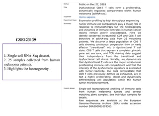 Single Cell Omics Driven Therapeutic.pptx
