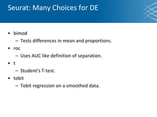 Seurat: Many Choices for DE
• bimod
– Tests differences in mean and proportions.
• roc
– Uses AUC like definition of separation.
• t
– Student's T-test.
• tobit
– Tobit regression on a smoothed data.
 