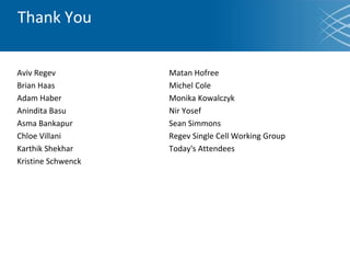 Thank You
Aviv Regev
Brian Haas
Adam Haber
Anindita Basu
Asma Bankapur
Chloe Villani
Karthik Shekhar
Kristine Schwenck
Matan Hofree
Michel Cole
Monika Kowalczyk
Nir Yosef
Sean Simmons
Regev Single Cell Working Group
Today's Attendees
 