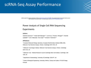 scRNA-Seq Assay Performance
 