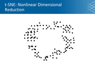 t-SNE: Nonlinear Dimensional
Reduction
 