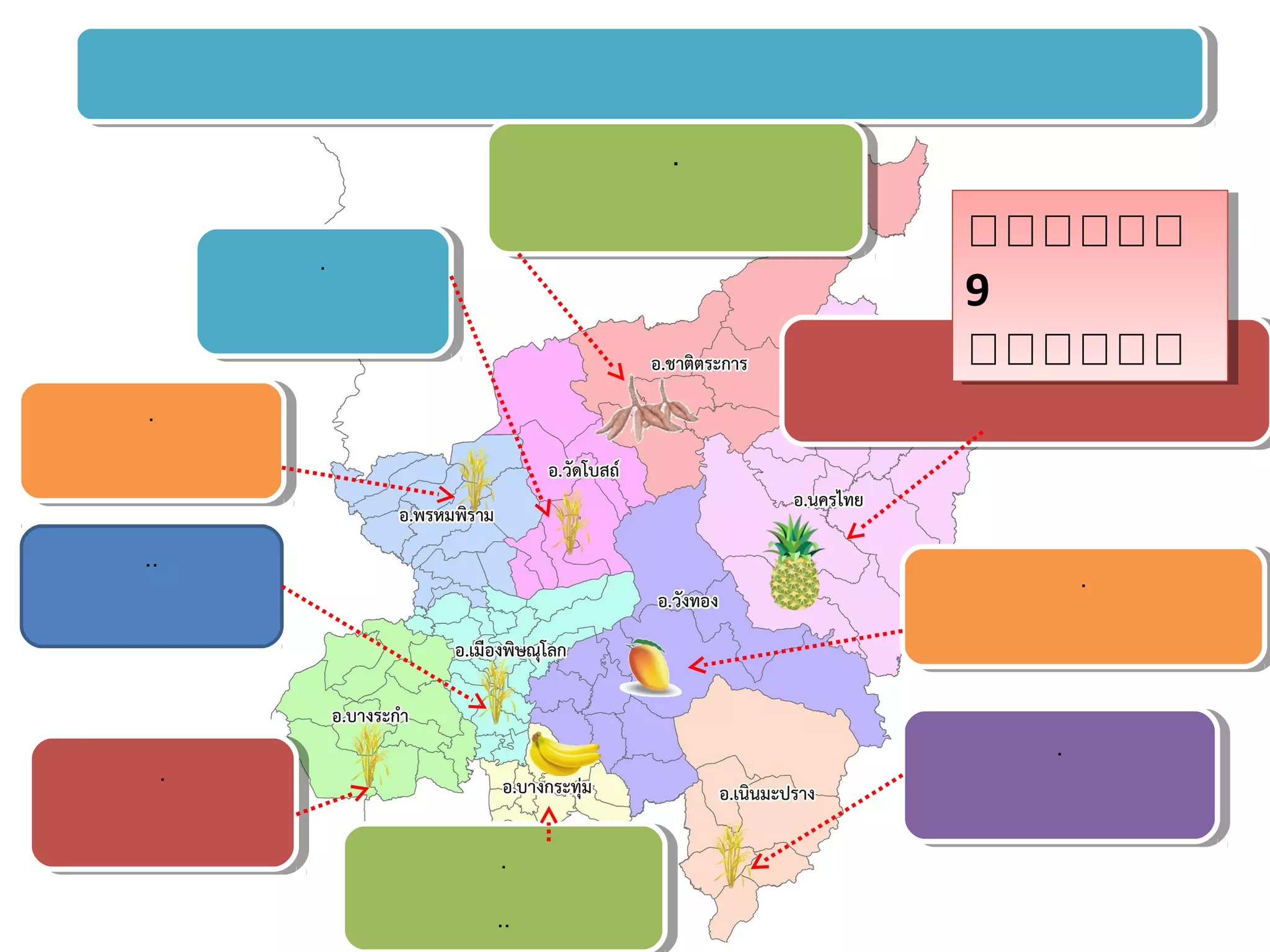 ที่ตั้งศูนย์เรียนรู้การเพิ่มประสิทธิภาพการผลิตสินค้าเกษตร จังหวัดพิษณุโลก
ต.ท่าช้าง
การลดต้นทุนการผลิตข้าว
นางเสน่ห์ เรืองดี
ต.จอมทอง อ.เมือง
การลดต้นทุนการผลิตข้าว
นายเกษม โตมา
ต.นิคมพัฒนา
การลดต้นทุนการผลิตข้าว
นางพชรกมล เหลืองทอง
ต.บางกระทุ่ม
การปลูกกล้วยน้าว้าพันธุ์มะลิอ่อง
น.ส.ศิลาพร สิงหลักษณ์
ต.ไทรย้อย
การเพิ่มประสิทธิภาพการผลิตข้าว
นายจันที ชมภูมี
ต.ท่างาม
การลดต้นทุนการผลิตข้าว
นางจรูญ ราชบรรจง
ต.ชัยนาม
การพัฒนาคุณภาพมะม่วงเพื่อการส่งออก
นายเสาร์ ปรีชาวนา
ต.หนองกระท้าว
การผลิตสับปะรดคุณภาพตรงตามความต้องการของโรงงาน
นายสมชาติ พิมพ์หอม
ต.สวนเมี่ยง
การเพิ่มประสิทธิภาพการผลิตมันสาปะหลัง
นางวิลาวัลย์ จันทะวงษ์ จานวน 9 ศูนย์ฯ
 