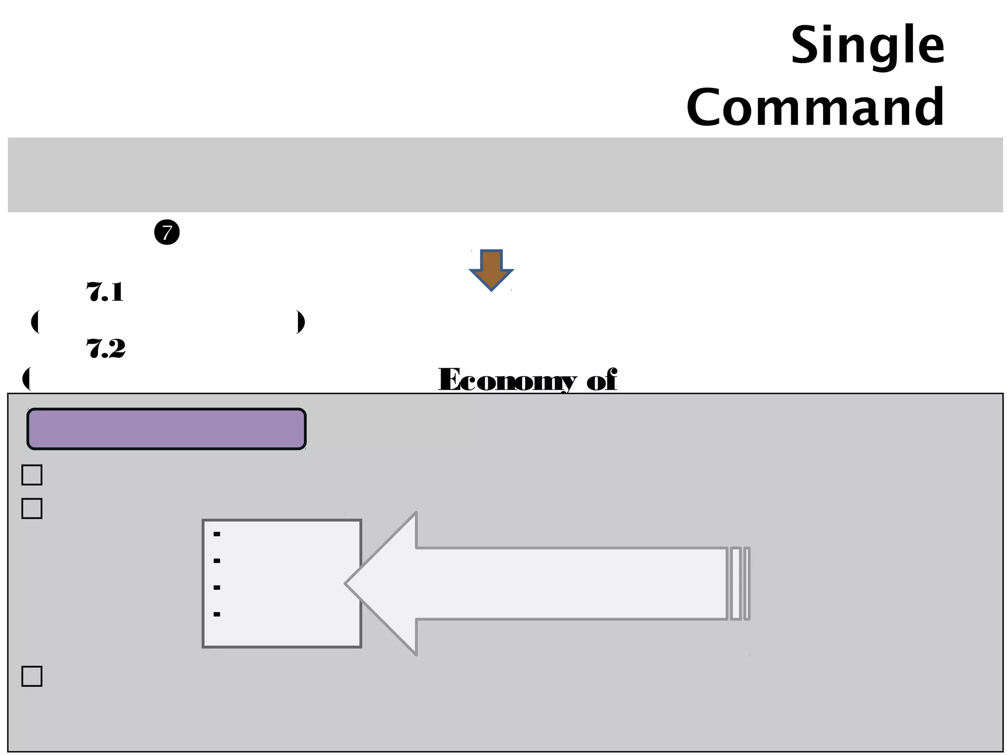 ขั้นตอน เป้ าหมาย หน่วยงานที่รับผิดชอบ

รวมกลุ่มการผลิต
7.1 แปลงเดิม
(ใช้มาตรการแปลงใหญ่)
7.2 แปลงใหม่
(ตามคู่มือแปลงใหญ่ของ กษ.
เกษตรกรรวมกลุ่มกันผลิต
โดยมีตลาดรองรับที่แน่นอน
เกิด Economy of scale
ผลผลิตที่มีคุณภาพ/ได้มาตรฐาน
หน่วยงานในสังกัด
กระทรวงเกษตรและสหกรณ์
ขั้นตอนการทางานของ Single Command
แปลงเดิม สหกรณ์จังหวัดวางรูปแบบในการรวมกลุ่มเกษตรกรให้เข้มแข็ง
ใช้ขั้นตอนแผนปฏิบัติการแปลงใหญ่
แปลงใหม่ขับเคลื่อนตามแนวทางในคู่มือ กษ
แนวทางการขับเคลื่อน
- ลดต้นทุน
- เพิ่มผลผลิต
- การตลาด
- การบริหารจัดการ
ตามแผนปฏิบัติการ
ระบบส่งเสริมการเกษตรแบบแปลงใหญ่
 