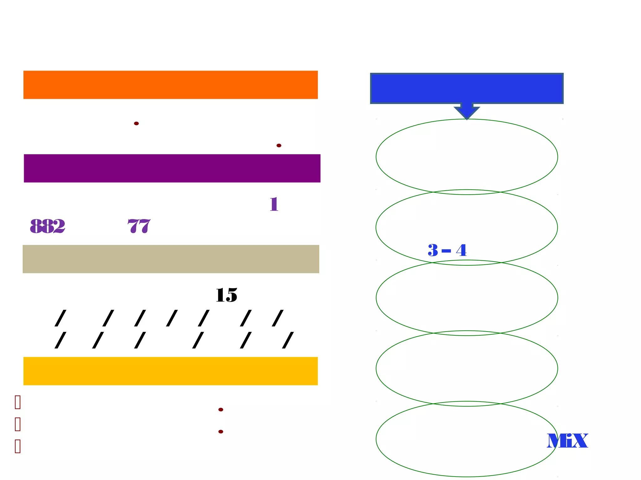 ศูนย์เรียนรู้การเพิ่มประสิทธิภาพการผลิตสินค้าเกษตร
(ศพก.)
เป้ าประสงค์
เป้ าหมาย
 เพื่อพัฒนา ศพก. ให้มีความเข้มแข็ง
 เพื่อขยายการให้บริการของ ศพก.
 ดาเนินการในพื้นที่ อาเภอละ 1 ศูนย์
รวม 882 ศูนย์ 77 จังหวัด
หน่วยงานที่เกี่ยวข้อง
หน่วยงานในสังกัด กษ 15 หน่วยงาน
กสก / กวก /กข /พด /ชป /สศก /ปม /สปก
กสส / ปศ /กตส /สป กษ / กยท /กมม /สวก
กิจกรรมหลักในภาพรวม
 การพัฒนาศักยภาพ ศพก.
 การให้บริการของ ศพก.
 การติดตามประเมินผล
ปรับเปลี่ยนได้
ศูนย์ต้องทาคาแนะนาว่า
พื้นที่แถวนั้นจะปลูกอะไรได้บ้าง
3 – 4 ชนิด
ข้อสังเกต
อาจมีศูนย์สาขามาเติม
ใช้การตลาดมาพิจารณา
นาปราชญ์ชาวบ้านมา MiX
 