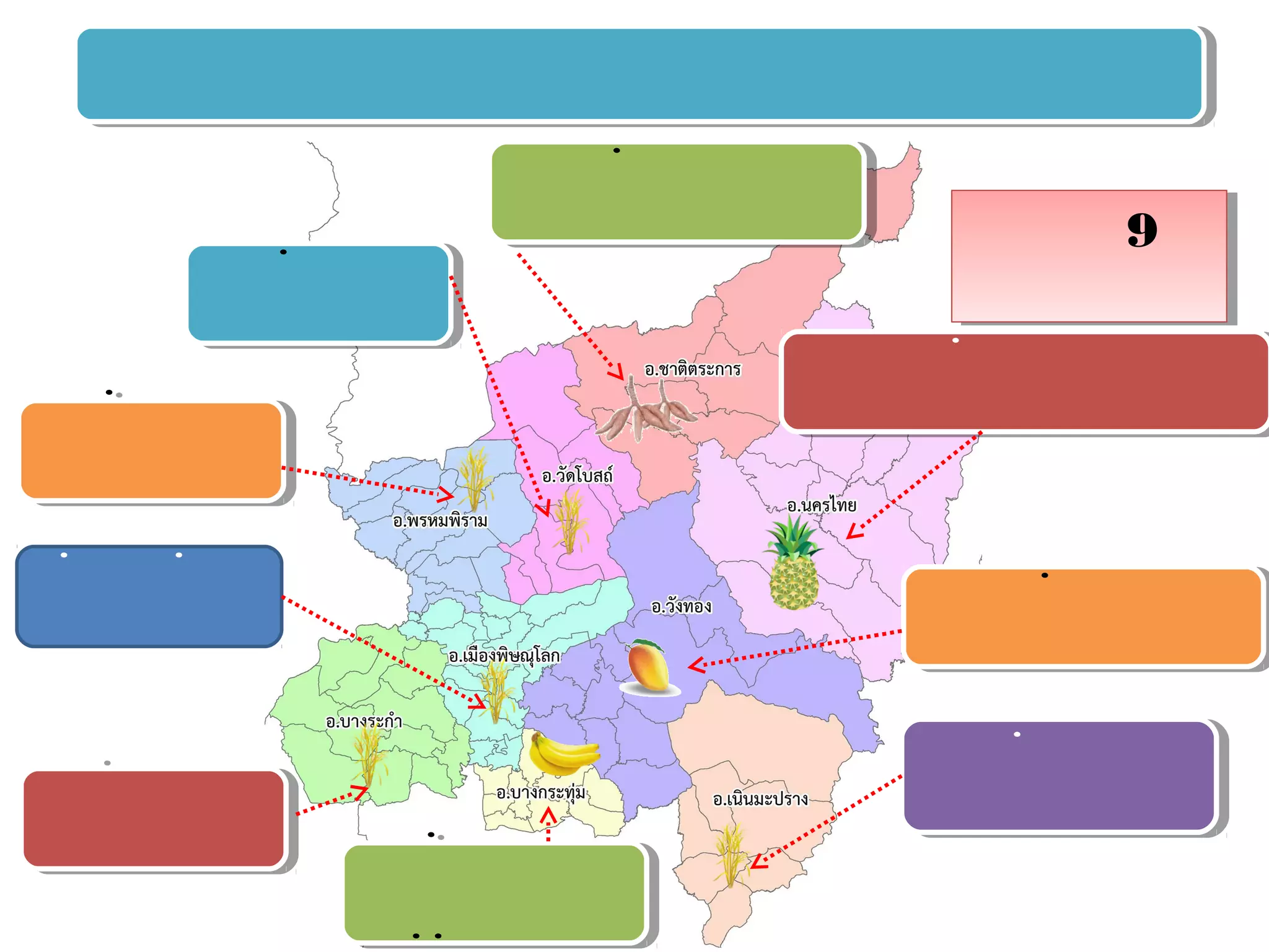 ที่ตั้งศูนย์เรียนรู้การเพิ่มประสิทธิภาพการผลิตสินค้าเกษตร จังหวัดพิษณุโลก
ต.ท่าช้าง
การลดต้นทุนการผลิตข้าว
นางเสน่ห์ เรืองดี
ต.จอมทอง อ.เมือง
การลดต้นทุนการผลิตข้าว
นายเกษม โตมา
ต.นิคมพัฒนา
การลดต้นทุนการผลิตข้าว
นางพชรกมล เหลืองทอง ต.บางกระทุ่ม
การปลูกกล้วยน้าว้าพันธุ์มะลิอ่อง
น.ส.ศิลาพร สิงหลักษณ์
ต.ไทรย้อย
การเพิ่มประสิทธิภาพการผลิตข้าว
นายจันที ชมภูมี
ต.ท่างาม
การลดต้นทุนการผลิตข้าว
นางจรูญ ราชบรรจง
ต.ชัยนาม
การพัฒนาคุณภาพมะม่วงเพื่อการส่งออก
นายเสาร์ ปรีชาวนา
ต.หนองกระท้าว
การผลิตสับปะรดคุณภาพตรงตามความต้องการของ
โรงงาน
นายสมชาติ พิมพ์หอม
ต.สวนเมี่ยง
การเพิ่มประสิทธิภาพการผลิตมันสาปะหลัง
นางวิลาวัลย์ จันทะวงษ์ จานวน 9 ศูนย์ฯ
 