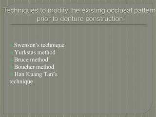 singlecompletedenture-200609151456 (1).pptx