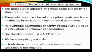 Single component analysis (uv visible spectroscopy) by mr. pradeep swarnkar