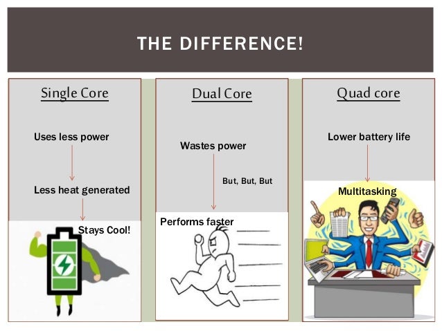 what is the difference of dual core and quad core what is the difference of dual core and quad core