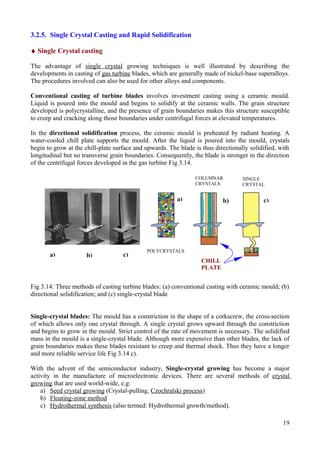 3.2.5. Single Crystal Casting and Rapid Solidification
♦ Single Crystal casting
The advantage of single crystal growing techniques is well illustrated by describing the
developments in casting of gas turbine blades, which are generally made of nickel-base superalloys.
The procedures involved can also be used for other alloys and components.
Conventional casting of turbine blades involves investment casting using a ceramic mould.
Liquid is poured into the mould and begins to solidify at the ceramic walls. The grain structure
developed is polycrystalline, and the presence of grain boundaries makes this structure susceptible
to creep and cracking along those boundaries under centrifugal forces at elevated temperatures.
In the directional solidification process, the ceramic mould is preheated by radiant heating. A
water-cooled chill plate supports the mould. After the liquid is poured into the mould, crystals
begin to grow at the chill-plate surface and upwards. The blade is thus directionally solidified, with
longitudinal but no transverse grain boundaries. Consequently, the blade is stronger in the direction
of the centrifugal forces developed in the gas turbine Fig 3.14.
COLUMNAR
CRYSTALS

a)

a)

b)

c)

b)

SINGLE
CRYSTAL

c)

POLYCRYSTALS

CHILL
PLATE

Fig 3.14: Three methods of casting turbine blades: (a) conventional casting with ceramic mould; (b)
directional solidification; and (c) single-crystal blade
Single-crystal blades: The mould has a constriction in the shape of a corkscrew, the cross-section
of which allows only one crystal through. A single crystal grows upward through the constriction
and begins to grow in the mould. Strict control of the rate of movement is necessary. The solidified
mass in the mould is a single-crystal blade. Although more expensive than other blades, the lack of
grain boundaries makes these blades resistant to creep and thermal shock. Thus they have a longer
and more reliable service life Fig 3.14 c).
With the advent of the semiconductor industry, Single-crystal growing has become a major
activity in the manufacture of microelectronic devices. There are several methods of crystal
growing that are used world-wide, e.g:
a) Seed crystal growing (Crystal-pulling, Czochralski process)
b) Floating-zone method
c) Hydrothermal synthesis (also termed: Hydrothermal growth/method).
19

 