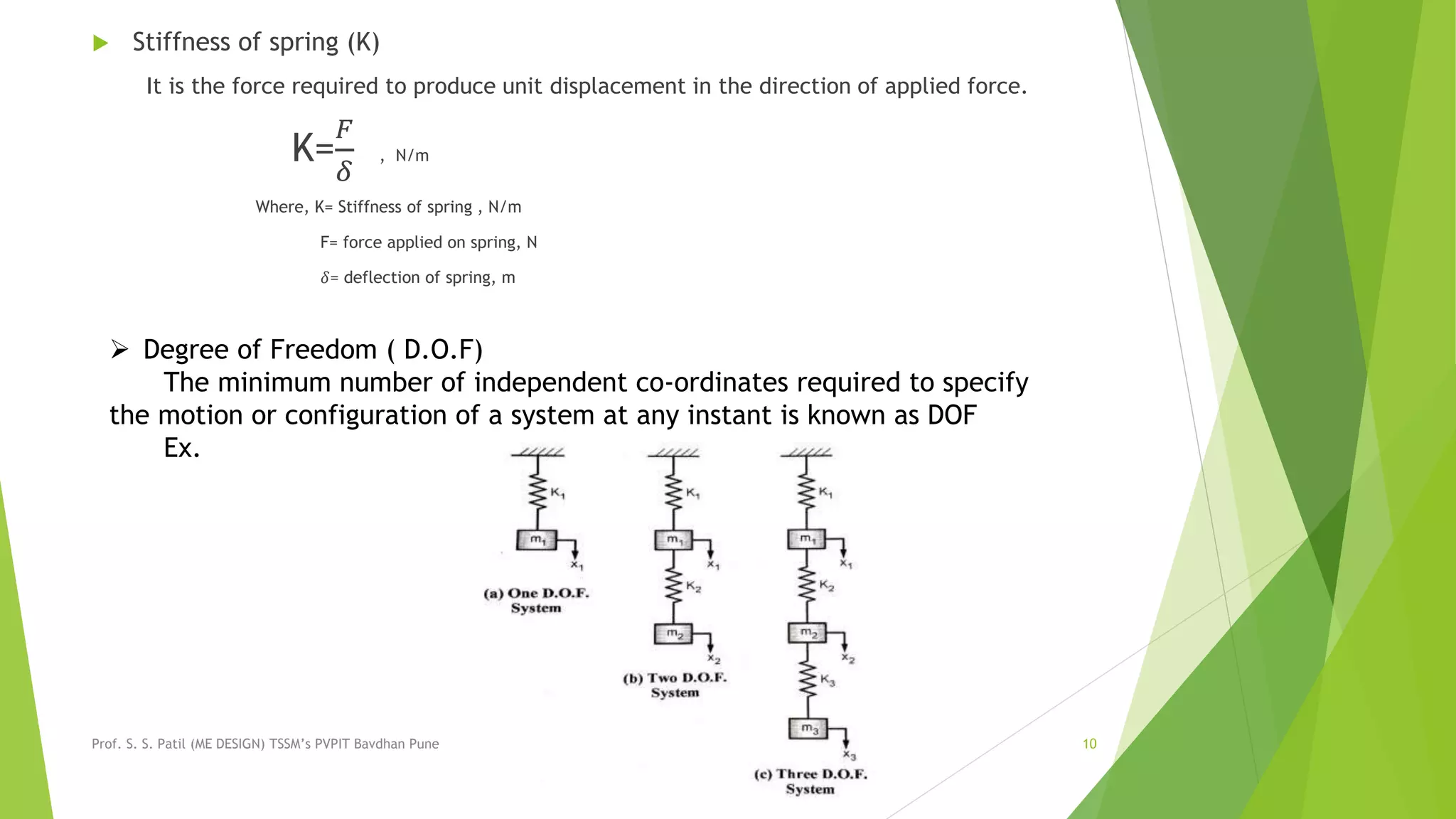 Stiffness of spring (K)
It is the force required to produce unit displacement in the direction of applied force.
K=
𝐹
𝛿
, N/m
Where, K= Stiffness of spring , N/m
F= force applied on spring, N
𝛿= deflection of spring, m
Prof. S. S. Patil (ME DESIGN) TSSM’s PVPIT Bavdhan Pune 10
 Degree of Freedom ( D.O.F)
The minimum number of independent co-ordinates required to specify
the motion or configuration of a system at any instant is known as DOF
Ex.
 
