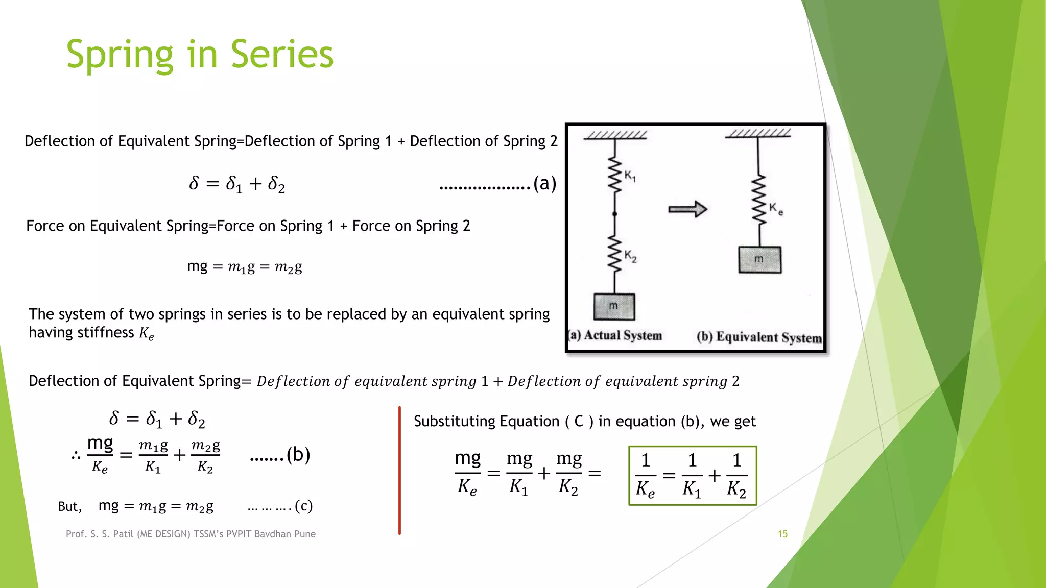 Spring in Series
Prof. S. S. Patil (ME DESIGN) TSSM’s PVPIT Bavdhan Pune 15
Deflection of Equivalent Spring=Deflection of Spring 1 + Deflection of Spring 2
𝛿 = 𝛿1 + 𝛿2 ……………….(a)
Force on Equivalent Spring=Force on Spring 1 + Force on Spring 2
mg = 𝑚1g = 𝑚2g
The system of two springs in series is to be replaced by an equivalent spring
having stiffness 𝐾𝑒
Deflection of Equivalent Spring= 𝐷𝑒𝑓𝑙𝑒𝑐𝑡𝑖𝑜𝑛 𝑜𝑓 𝑒𝑞𝑢𝑖𝑣𝑎𝑙𝑒𝑛𝑡 𝑠𝑝𝑟𝑖𝑛𝑔 1 + 𝐷𝑒𝑓𝑙𝑒𝑐𝑡𝑖𝑜𝑛 𝑜𝑓 𝑒𝑞𝑢𝑖𝑣𝑎𝑙𝑒𝑛𝑡 𝑠𝑝𝑟𝑖𝑛𝑔 2
𝛿 = 𝛿1 + 𝛿2
∴
mg
𝐾 𝑒
=
𝑚1g
𝐾1
+
𝑚2g
𝐾2
…….(b)
But, mg = 𝑚1g = 𝑚2g … … … . (c)
Substituting Equation ( C ) in equation (b), we get
1
𝐾𝑒
=
1
𝐾1
+
1
𝐾2
mg
𝐾𝑒
=
mg
𝐾1
+
mg
𝐾2
=
 