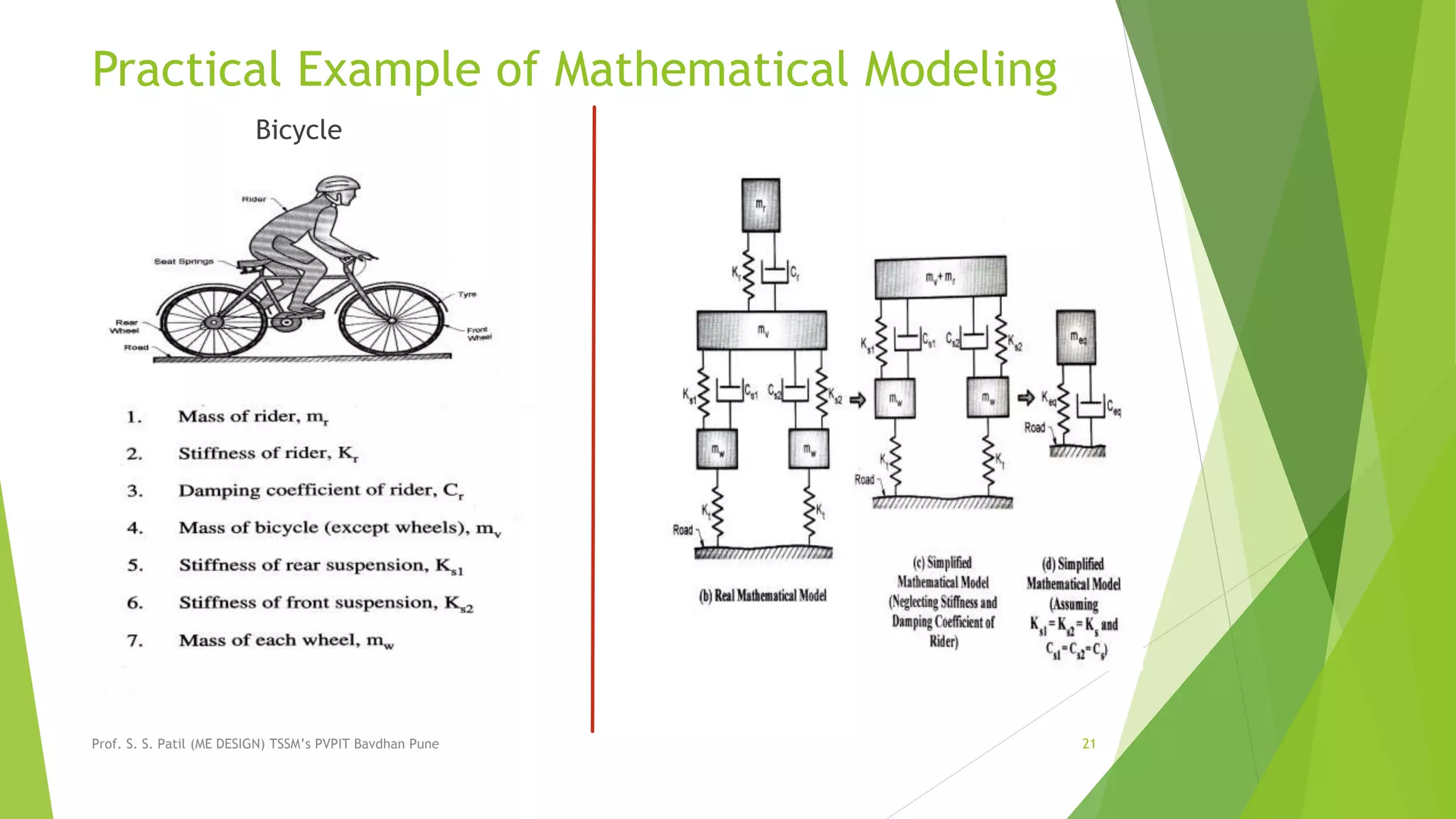 Practical Example of Mathematical Modeling
Bicycle
Prof. S. S. Patil (ME DESIGN) TSSM’s PVPIT Bavdhan Pune 21
 