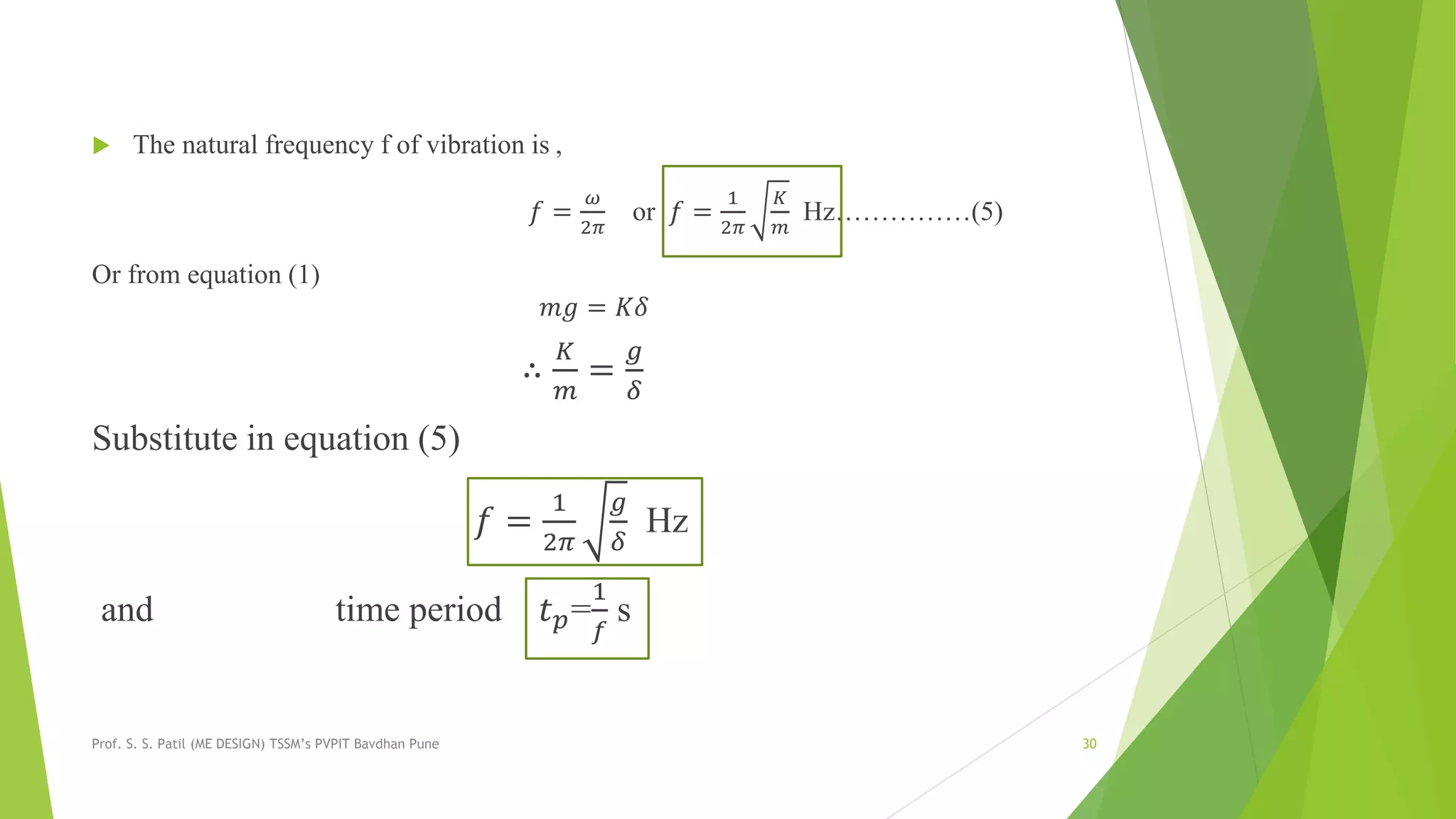  The natural frequency f of vibration is ,
𝑓 =
𝜔
2𝜋
or 𝑓 =
1
2𝜋
𝐾
𝑚
Hz……………(5)
Or from equation (1)
𝑚𝑔 = 𝐾𝛿
∴
𝐾
𝑚
=
𝑔
𝛿
Substitute in equation (5)
𝑓 =
1
2𝜋
𝑔
𝛿
Hz
and time period 𝑡 𝑝=
1
𝑓
s
Prof. S. S. Patil (ME DESIGN) TSSM’s PVPIT Bavdhan Pune 30
 