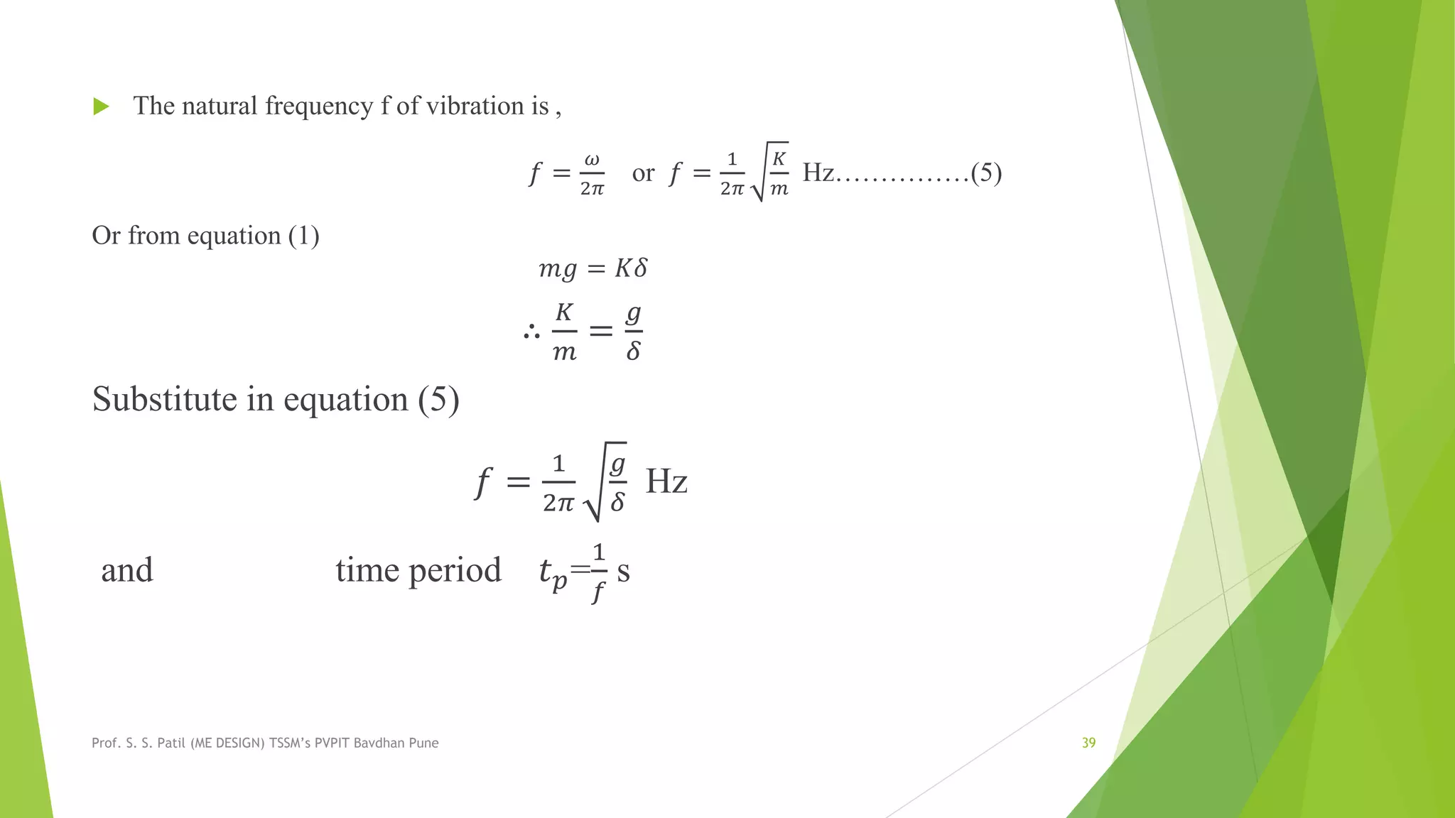  The natural frequency f of vibration is ,
𝑓 =
𝜔
2𝜋
or 𝑓 =
1
2𝜋
𝐾
𝑚
Hz……………(5)
Or from equation (1)
𝑚𝑔 = 𝐾𝛿
∴
𝐾
𝑚
=
𝑔
𝛿
Substitute in equation (5)
𝑓 =
1
2𝜋
𝑔
𝛿
Hz
and time period 𝑡 𝑝=
1
𝑓
s
Prof. S. S. Patil (ME DESIGN) TSSM’s PVPIT Bavdhan Pune 39
 
