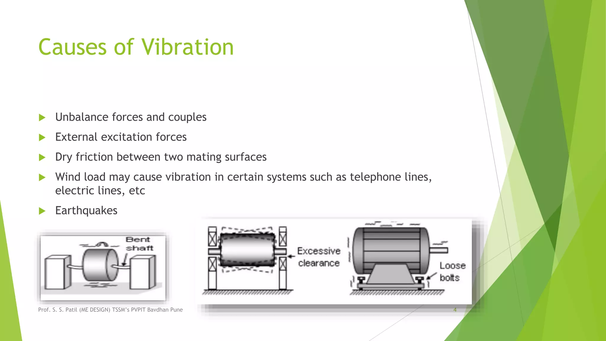 Causes of Vibration
 Unbalance forces and couples
 External excitation forces
 Dry friction between two mating surfaces
 Wind load may cause vibration in certain systems such as telephone lines,
electric lines, etc
 Earthquakes
Prof. S. S. Patil (ME DESIGN) TSSM’s PVPIT Bavdhan Pune 4
 