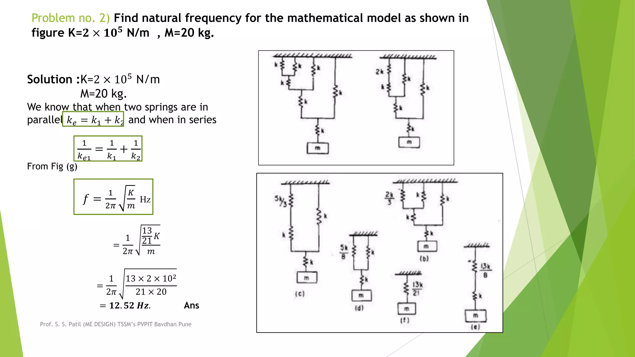 Prof. S. S. Patil (ME DESIGN) TSSM’s PVPIT Bavdhan Pune 45
Problem no. 2) Find natural frequency for the mathematical model as shown in
figure K=𝟐 × 𝟏𝟎 𝟓
N/m , M=20 kg.
Solution :K=2 × 105
N/m
M=20 kg.
We know that when two springs are in
parallel 𝑘 𝑒 = 𝑘1 + 𝑘2 and when in series
1
𝑘 𝑒1
=
1
𝑘1
+
1
𝑘2
From Fig (g)
𝑓 =
1
2𝜋
𝐾
𝑚
Hz
=
1
2𝜋
13
21
𝐾
𝑚
=
1
2𝜋
13 × 2 × 102
21 × 20
= 𝟏𝟐. 𝟓𝟐 𝑯𝒛. Ans
 
