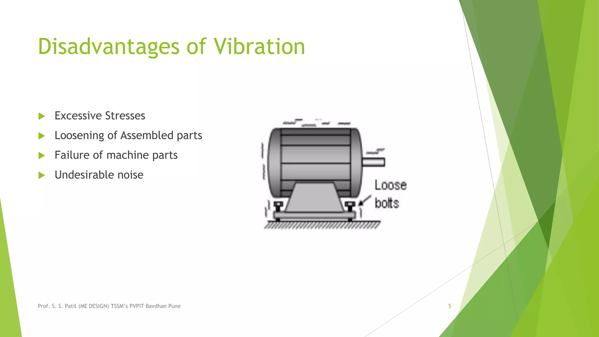Disadvantages of Vibration
 Excessive Stresses
 Loosening of Assembled parts
 Failure of machine parts
 Undesirable noise
Prof. S. S. Patil (ME DESIGN) TSSM’s PVPIT Bavdhan Pune 5
 