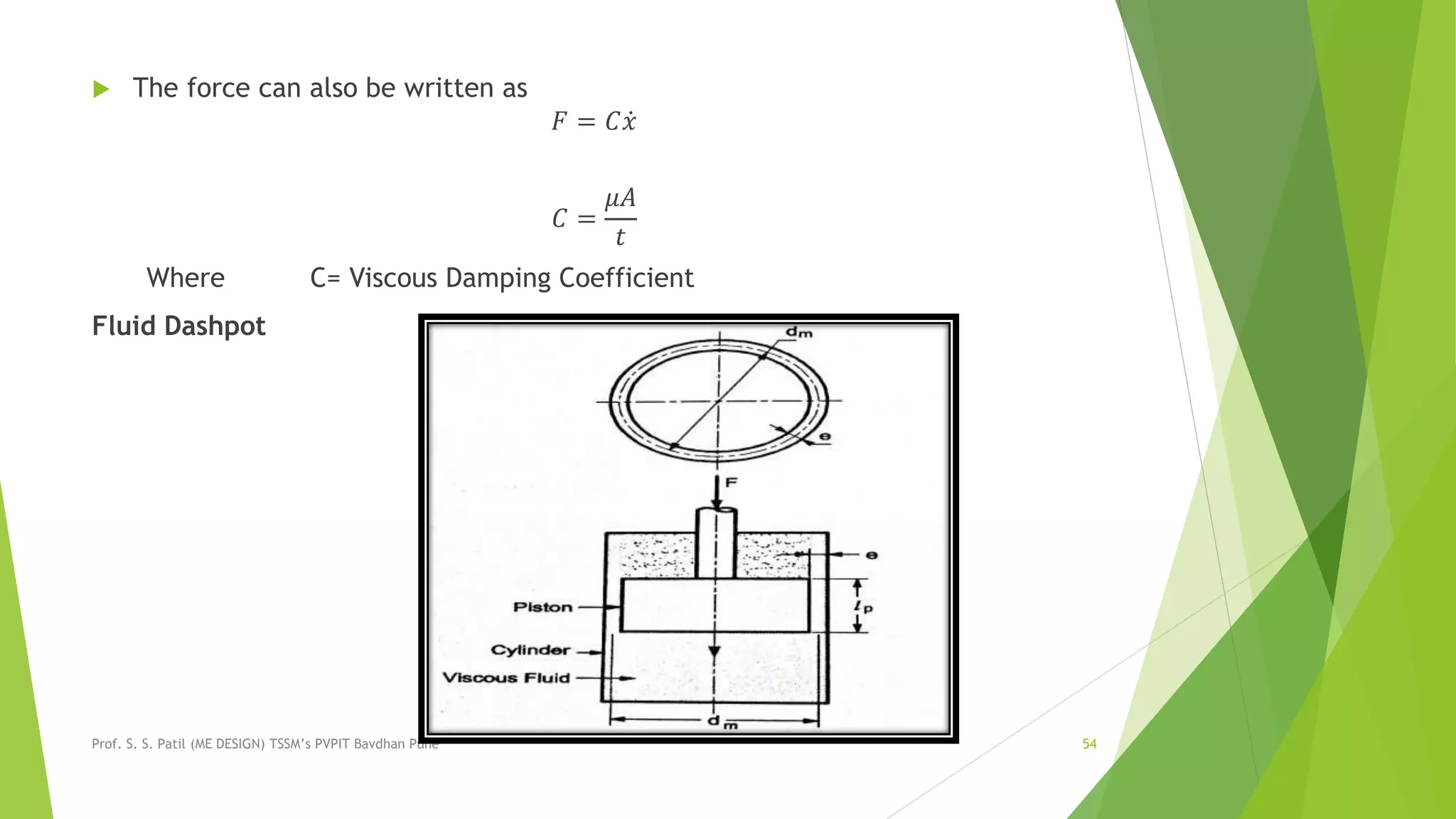  The force can also be written as
𝐹 = 𝐶 𝑥
𝐶 =
𝜇𝐴
𝑡
Where C= Viscous Damping Coefficient
Fluid Dashpot
Prof. S. S. Patil (ME DESIGN) TSSM’s PVPIT Bavdhan Pune 54
 
