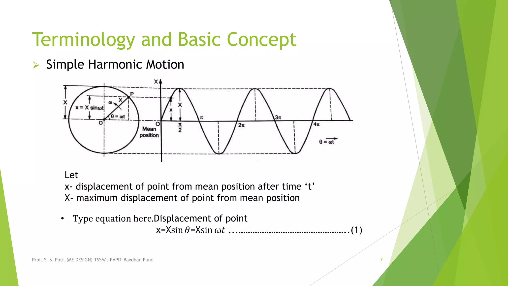 Terminology and Basic Concept
 Simple Harmonic Motion
Prof. S. S. Patil (ME DESIGN) TSSM’s PVPIT Bavdhan Pune 7
Let
x- displacement of point from mean position after time ‘t’
X- maximum displacement of point from mean position
• Type equation here.Displacement of point
x=Xsin 𝜃=Xsin ω𝑡 ...………………………………………..(1)
 