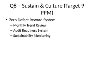 Single_Digit_PPM_Roadmap_8_Quarters_v3.pptx