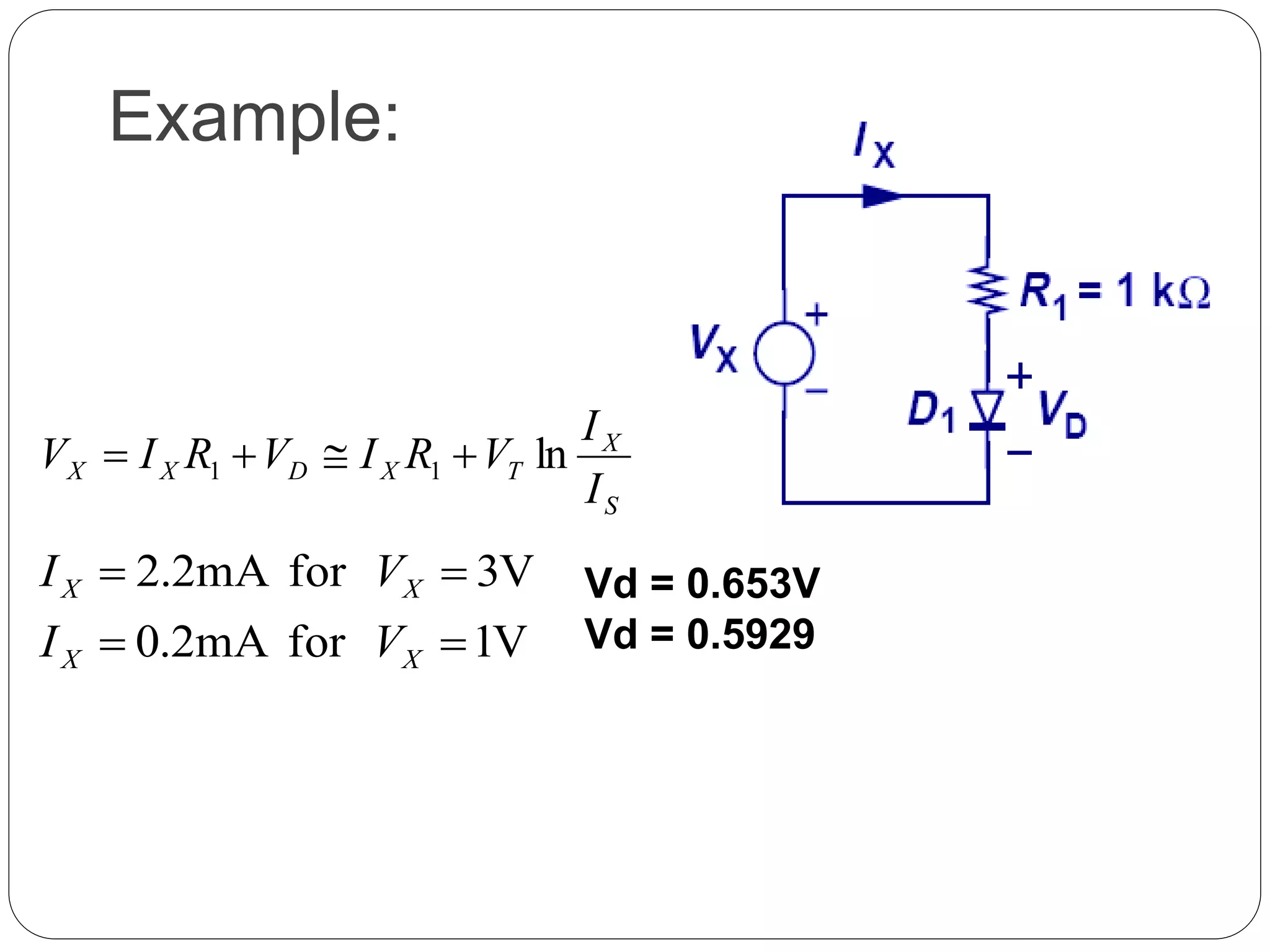 Example:
S
X
TXDXX
I
I
VRIVRIV ln11 
V1formA2.0
V3formA2.2


XX
XX
VI
VI Vd = 0.653V
Vd = 0.5929
 